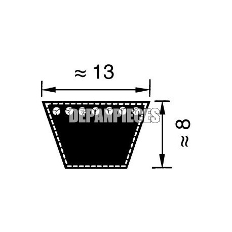 COURROIES TRAPEZOIDALES CLASSQUES SERIE A