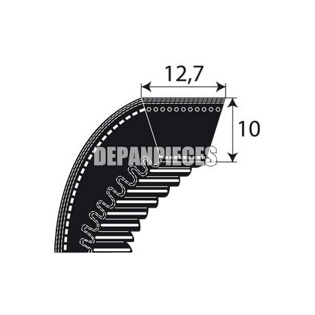 COURROIES CRANTEES SERIE XPZ POUR FACONNEUSES PAVAILLER