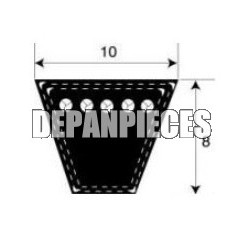 COURROIES TRAPEZOIDALES ETROITES SERIE SPZ