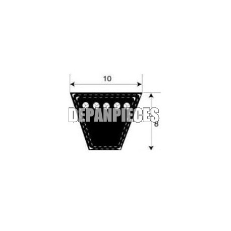 COURROIES TRAPEZOIDALES ETROITES SERIE SPZ