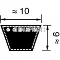 COURROIES TRAPEZOIDALES ETROITES SERIE Z